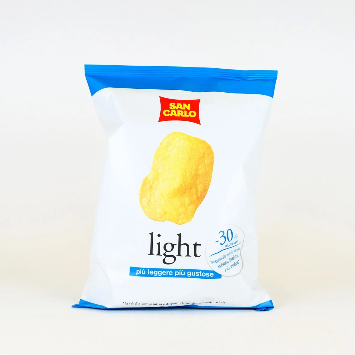 PAT.LIGHT S.CARLO GR75